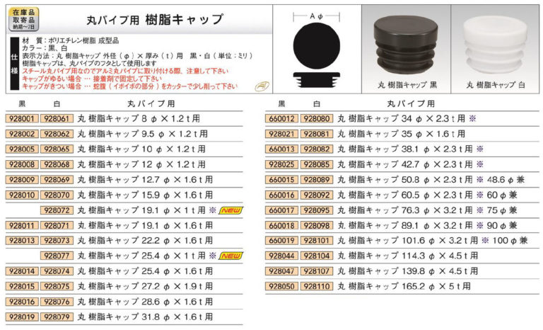 アルミ角パイプ・丸パイプ用樹脂製キャップ (150角もございます) | ニッカル商工
